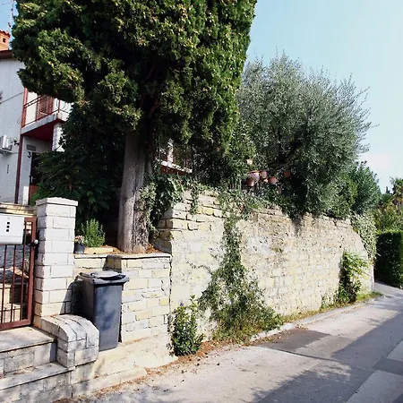 Bay View Ac *
